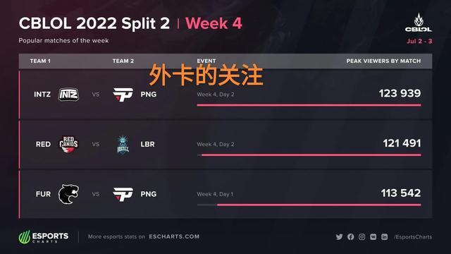 是网球带给