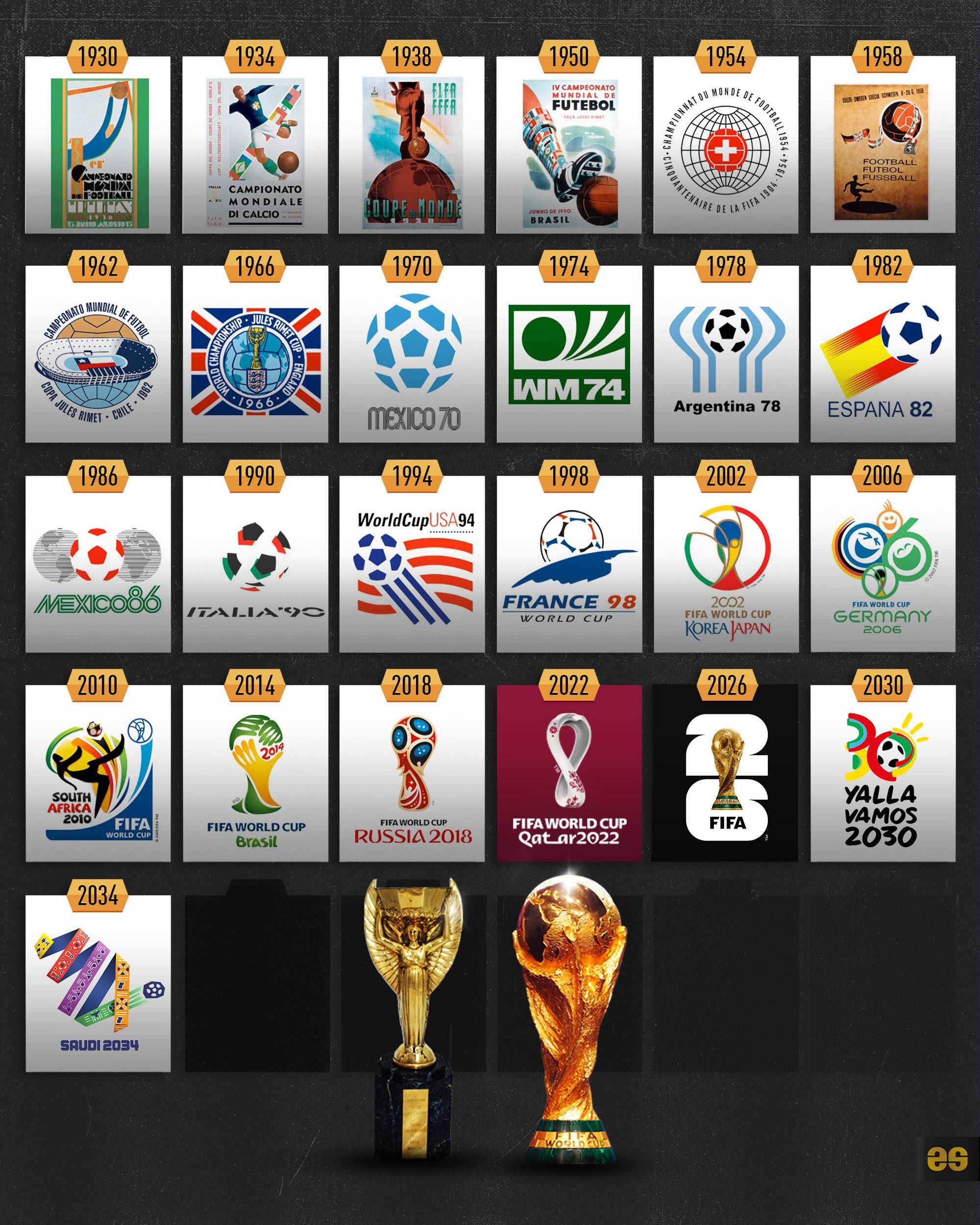 是迎接挑战 是迎接挑战