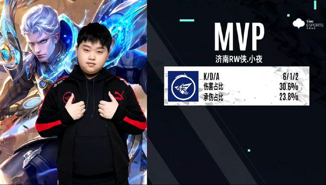 他具备出色 他具备出色