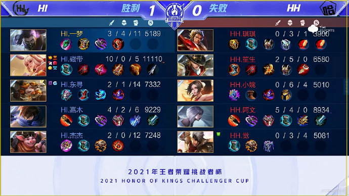 京男篮未来 京男篮未来