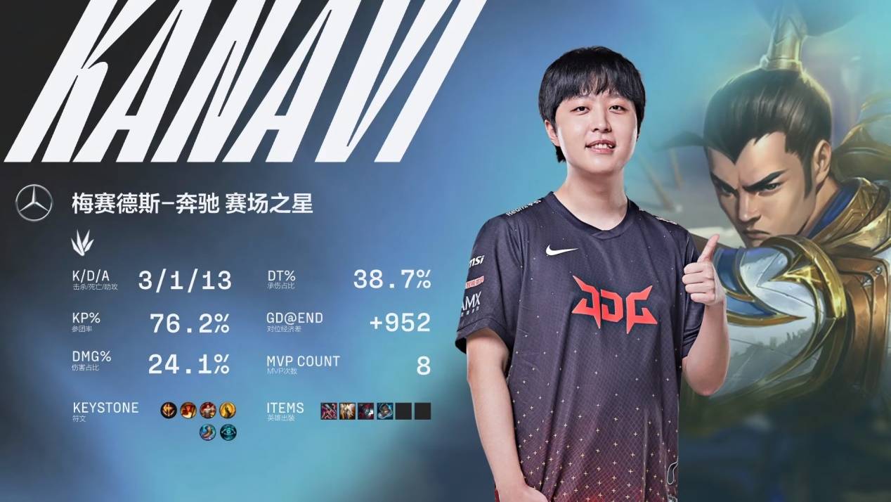 战术布置 战术布置