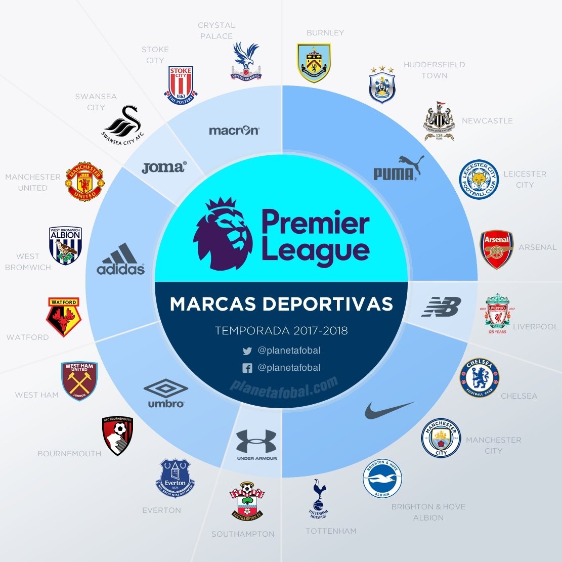 什琴斯尼 什琴斯尼