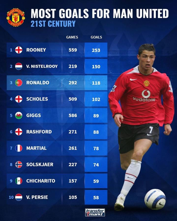 非受迫性失 非受迫性失