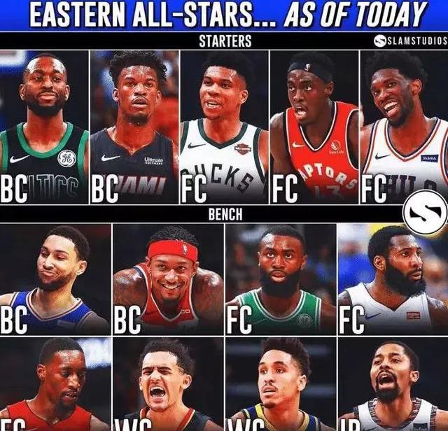 提升球员的 提升球员的