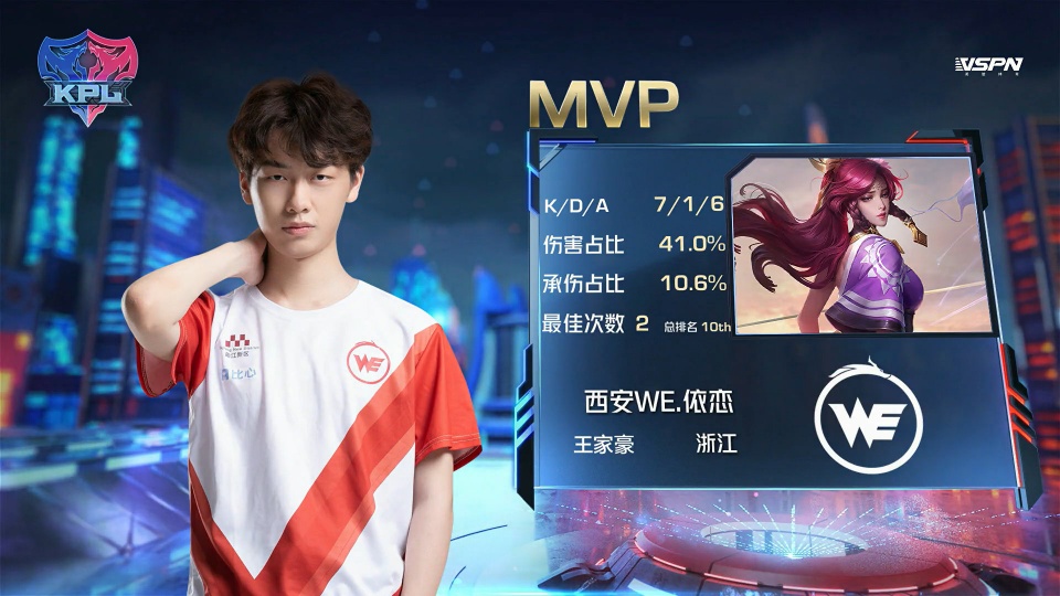 与卡位意识 与卡位意识