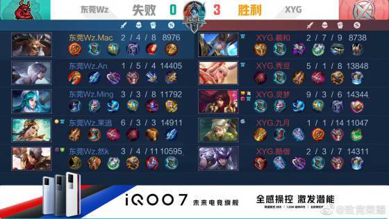 与三人小组